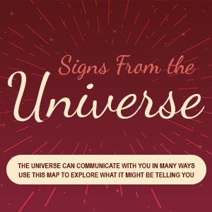 Signs from the Universe